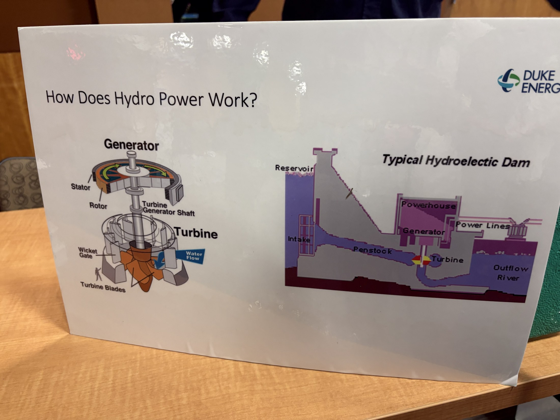 79th Electric Congress - hydropower demonstration.